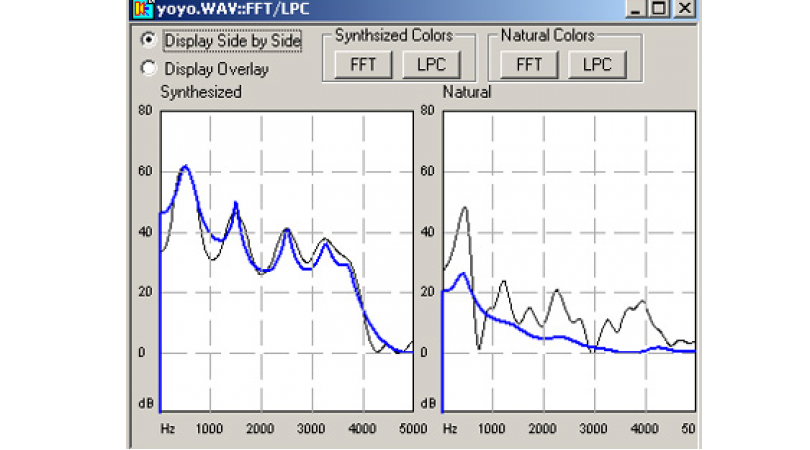美國 Scion 語音合成軟件 SynthWorks