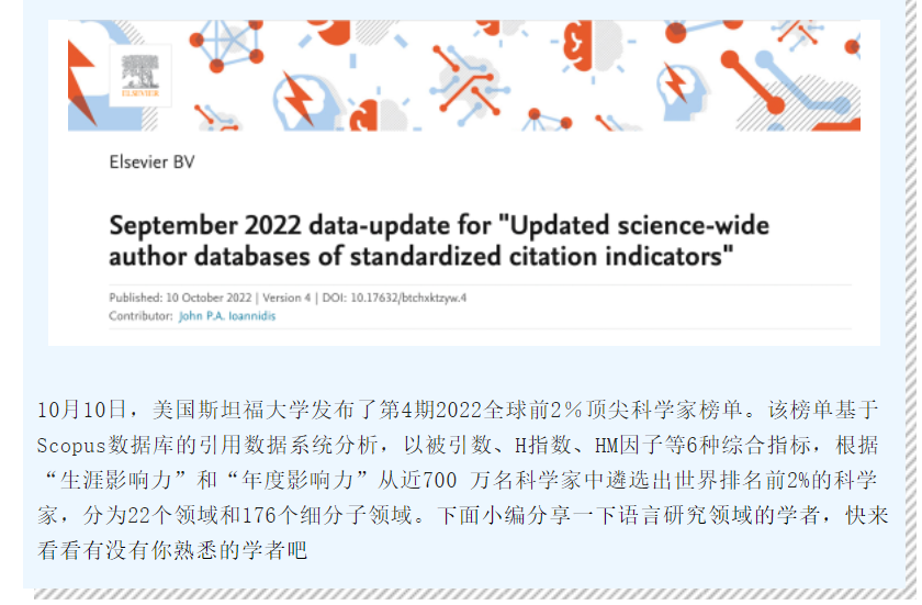 重磅！語言研究全球前2%頂尖科學(xué)家"年度影響力"榜單正式發(fā)布