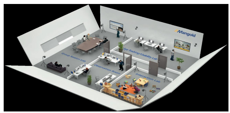 固定式觀察實(shí)驗(yàn)室