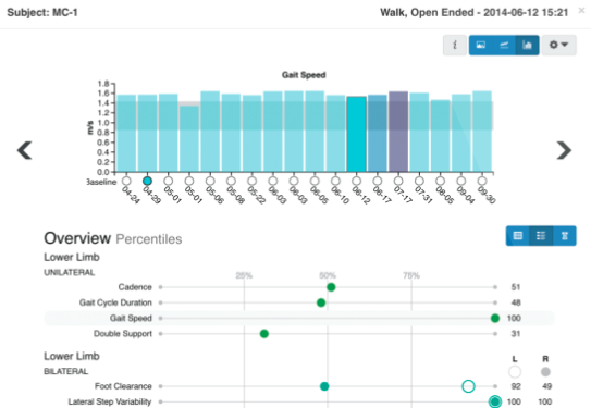 5def5d03971d2.png 步態(tài)軟件1.png